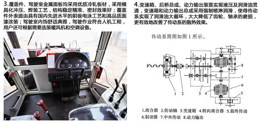 东方红-C1402履带拖拉机