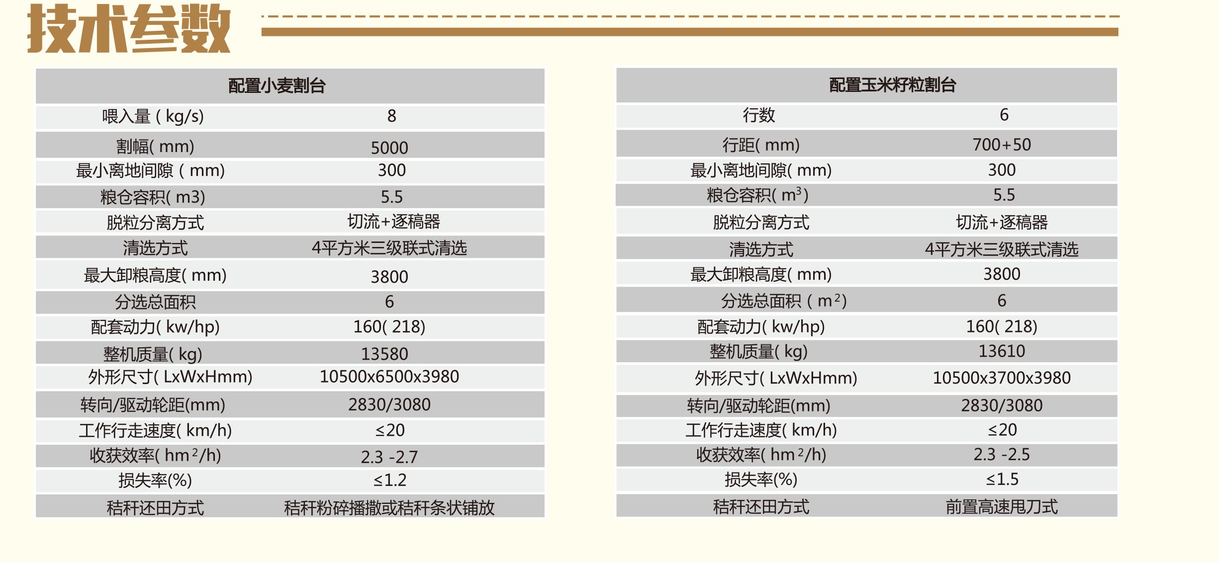 C-_Users_zhangbo_Desktop_images_收获机_08.gif