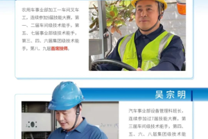 五征集团第十届技术能手选拔大赛开始报名啦!