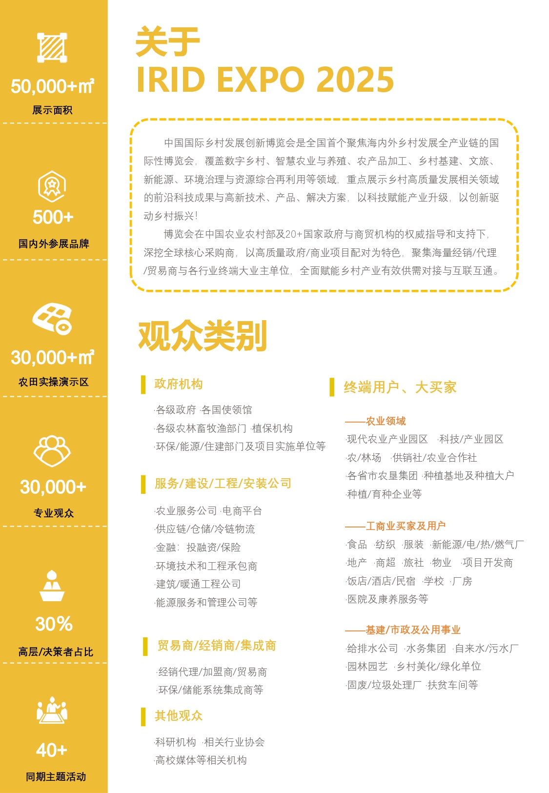 IRID EXPO-媒体邀请函_page-0003