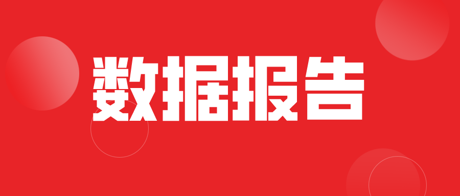 2024农机市场现状及发展趋势浅析（上）