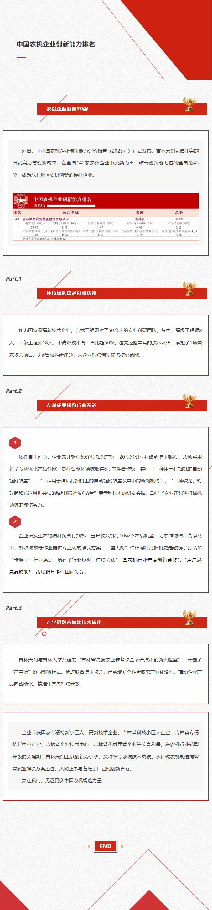 吉林天朗：创新驱动发展 跻身全国农机企业创新50强
